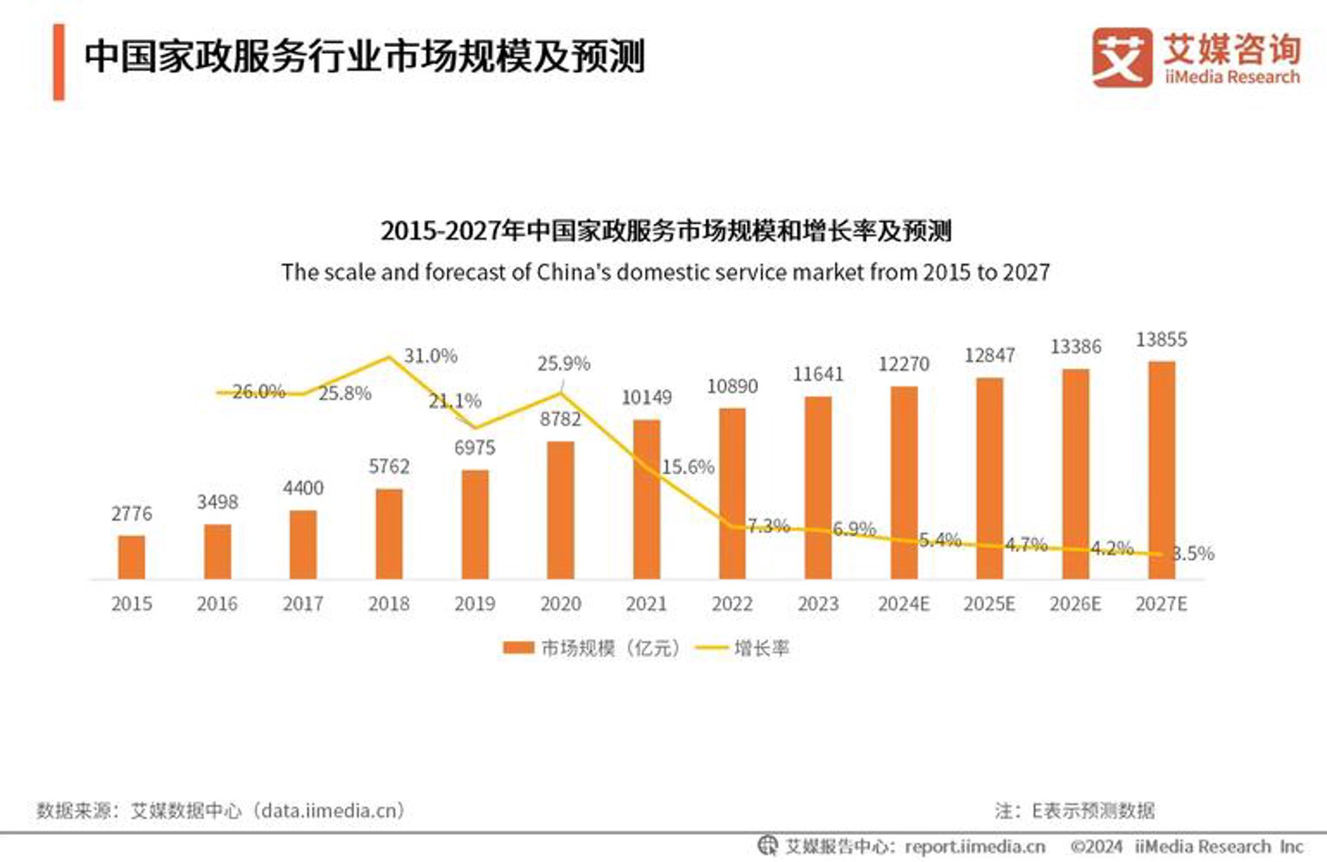 金瑞麟信息科技